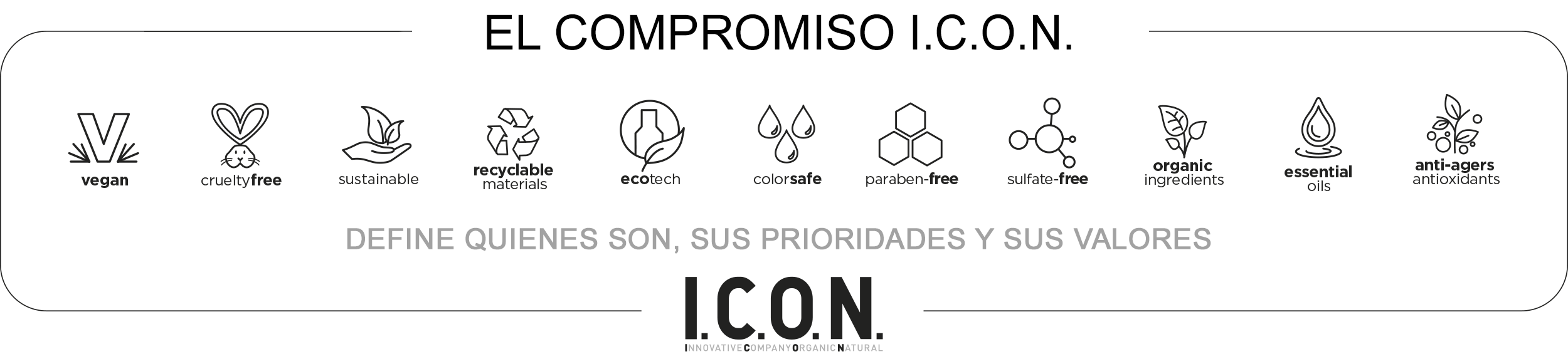 ICON Compromiso · Icon.Coserty